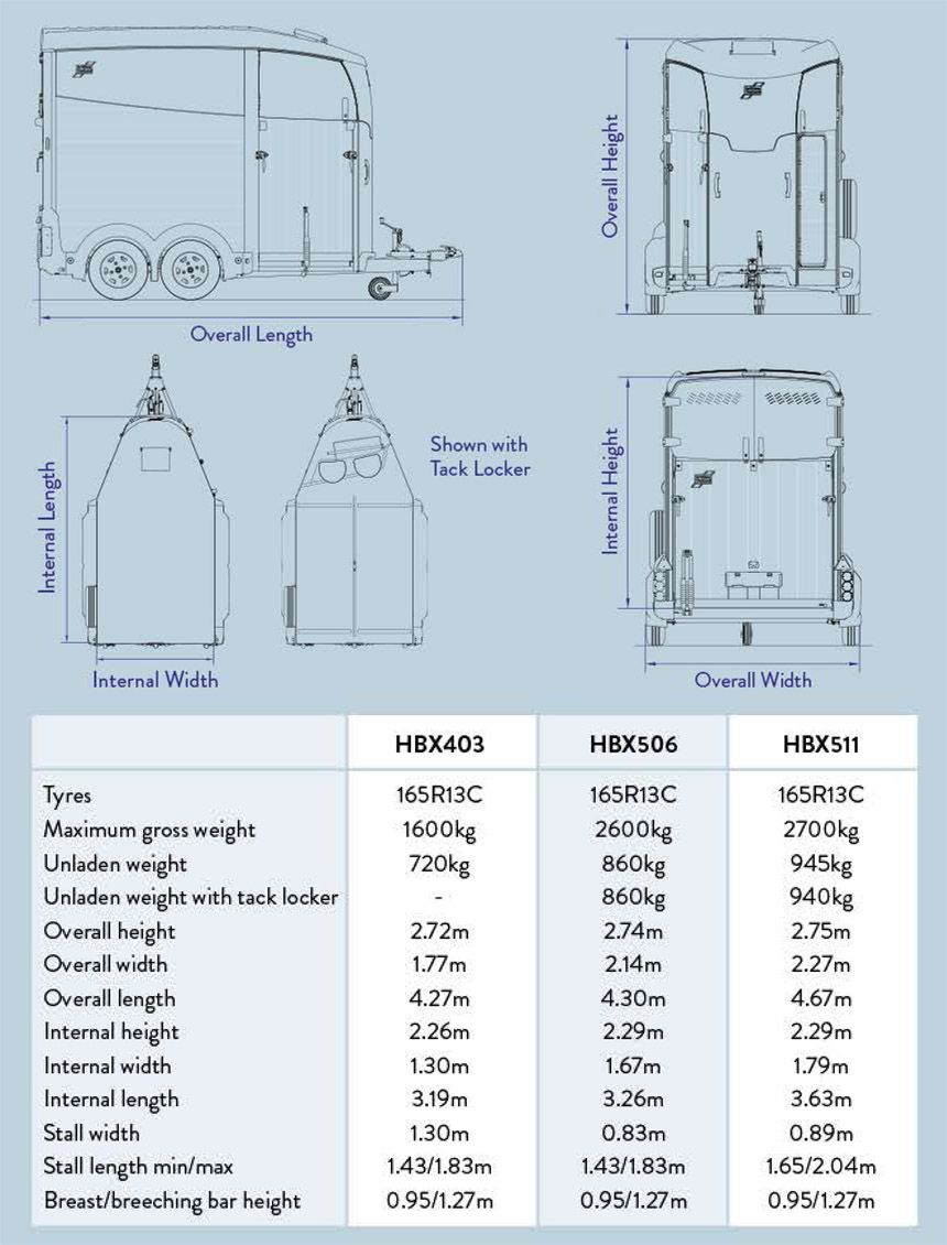 Van Ifor Williams Hb 505 Fiche Technique dimension van ifor williams hb505 Off 67%